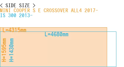 #MINI COOPER S E CROSSOVER ALL4 2017- + IS 300 2013-
